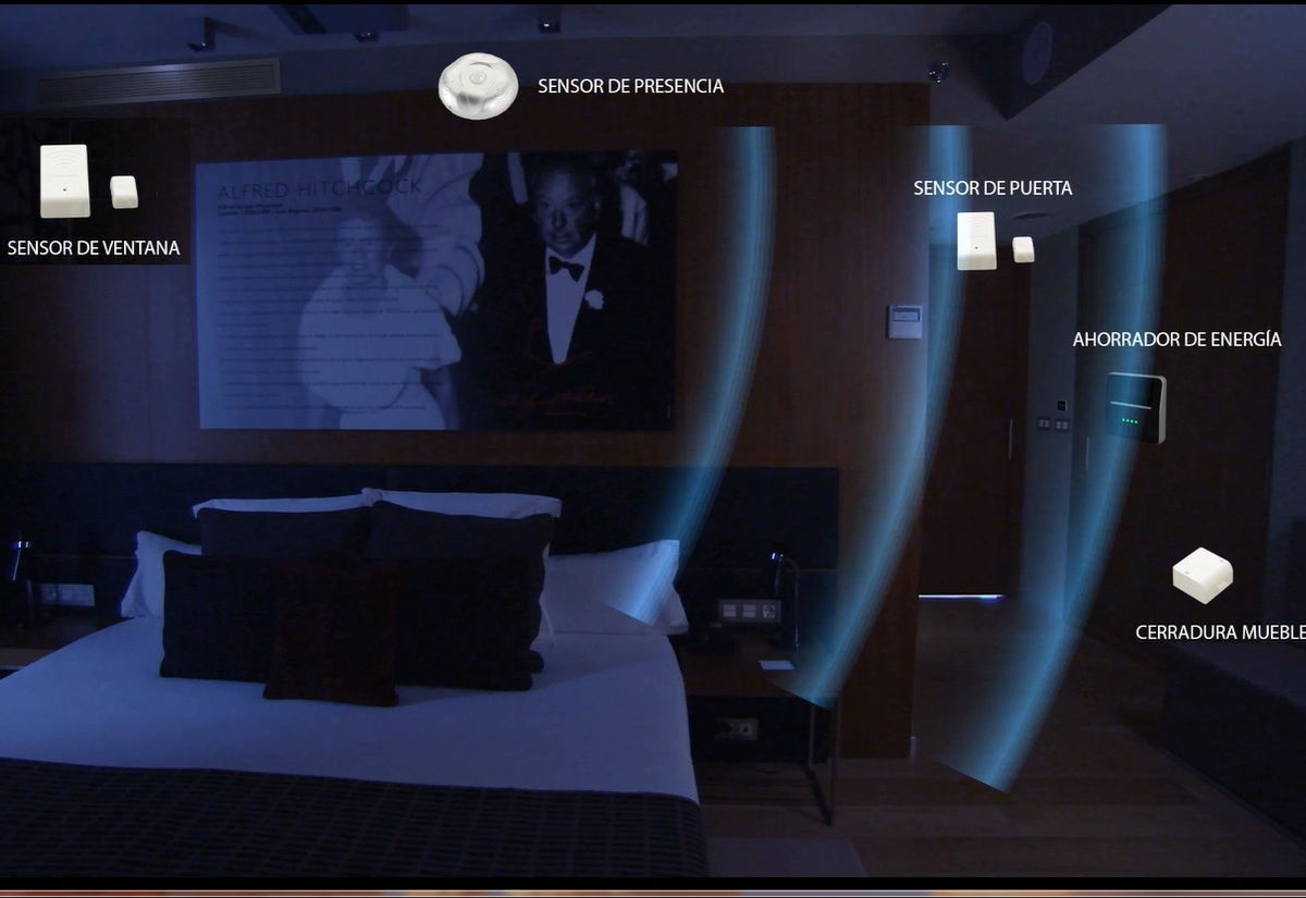 Guest room energy management with sensors